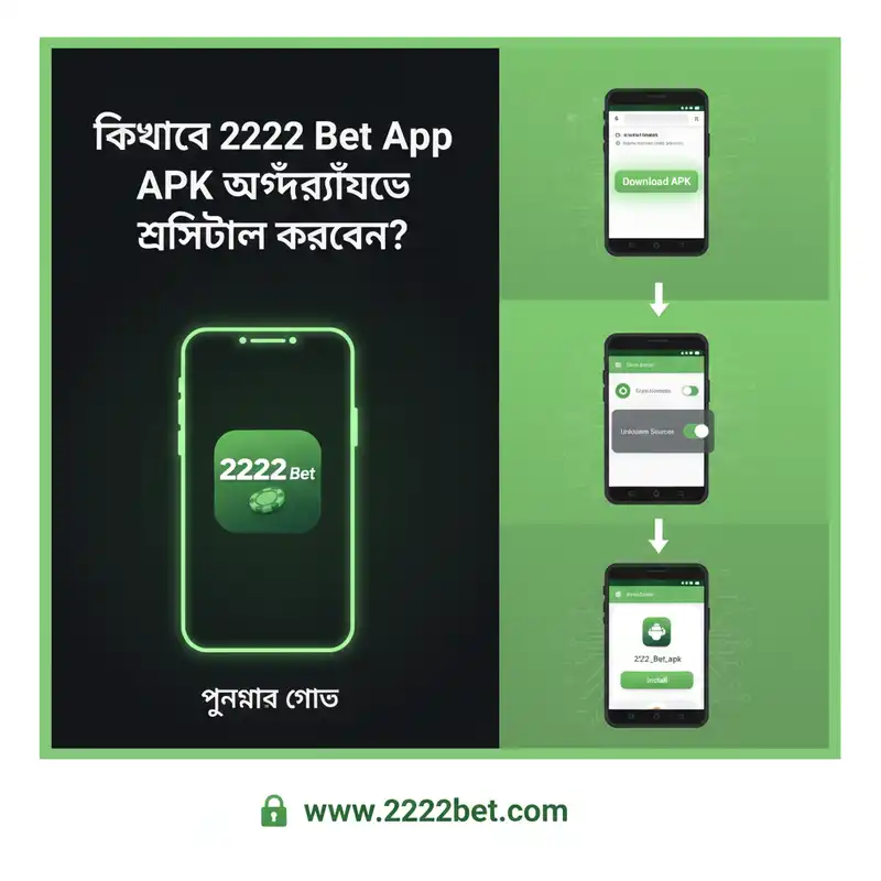 Install 2222 Bet